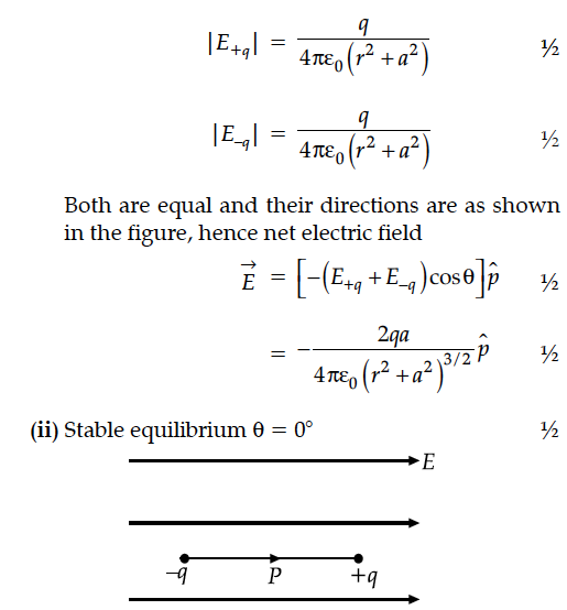 Answer-Image
